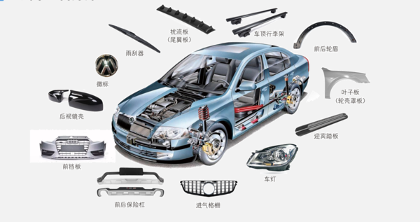 汽车焊接产品.png